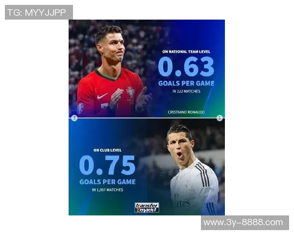 今日趣图:马来西亚足球新策略引发热议归化梅西C罗哈兰德姆巴佩计划 今日趣图:马来西亚足球新策略引发热议归化梅西C罗哈兰德姆巴佩计划