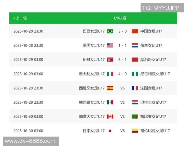 2025国际足联U17女足世界杯巴西队与中国队首发阵容正式公布 2025国际足联U17女足世界杯巴西队与中国队首发阵容正式公布